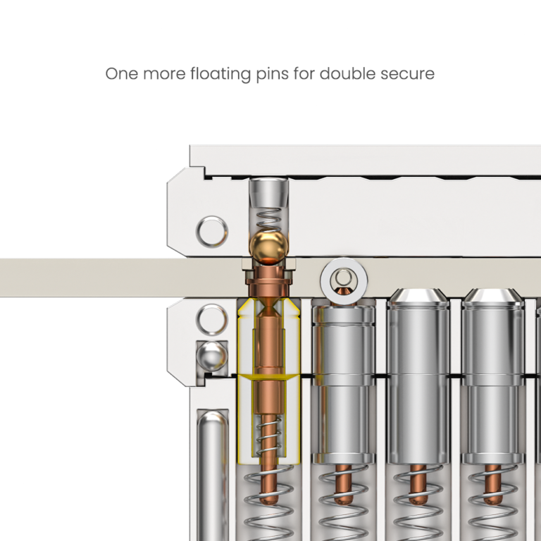 Telescopic Pin Lock Cylinder with Patented Move Roller gallery image 4