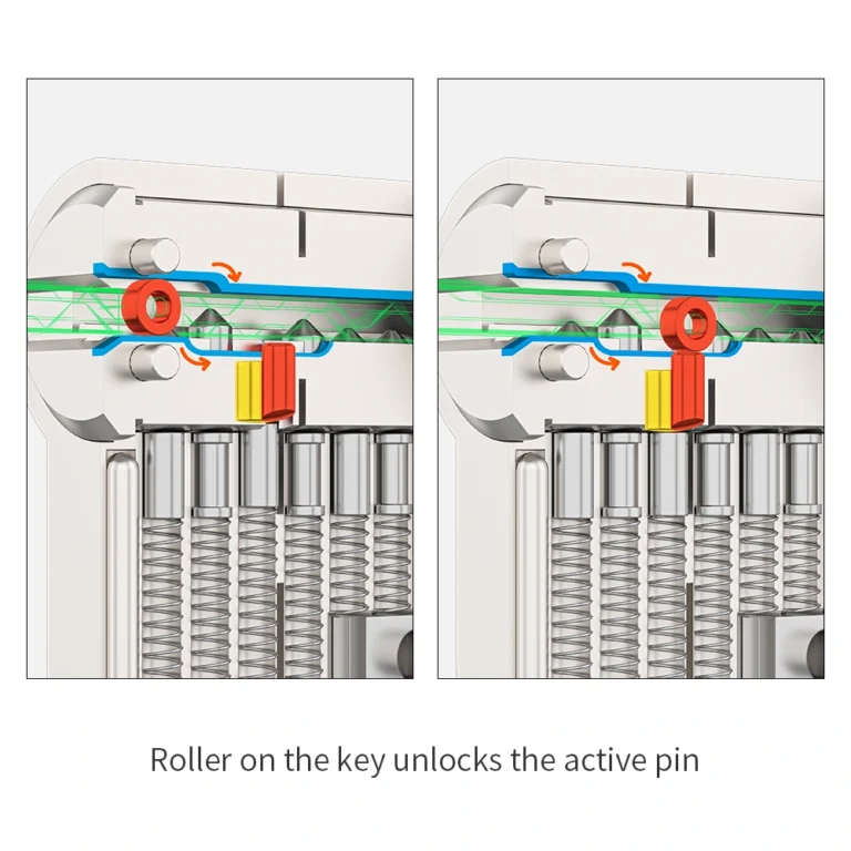 ACTIVE PIN WITH PASSIVE PIN LOCK CYLINDER WITH PATENTED MOVE ELEMENT AND ANTI PICK SLIDER gallery image 2