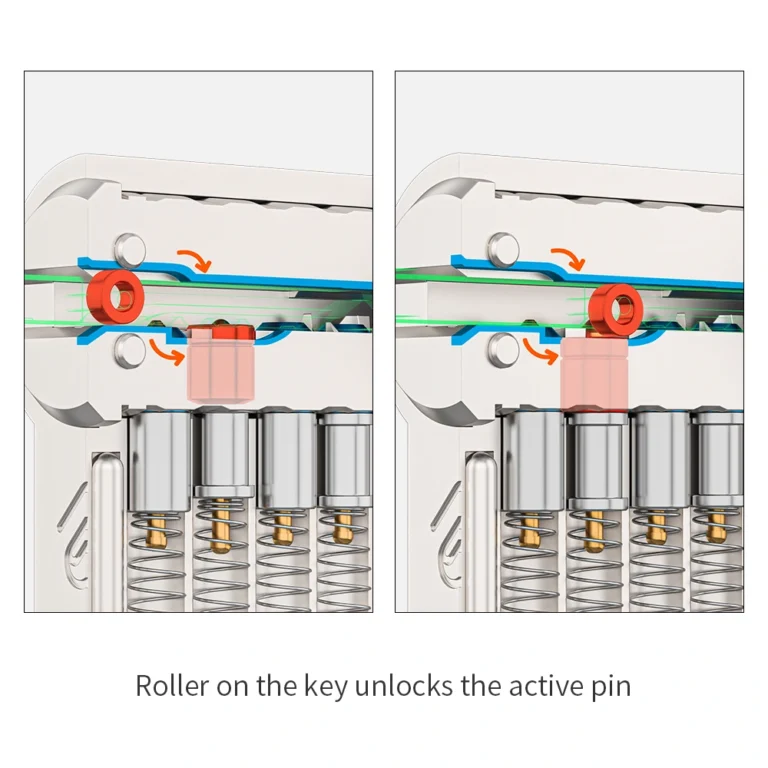 Telescopic Pin Lock Cylinder with Patented Move Roller gallery image 6
