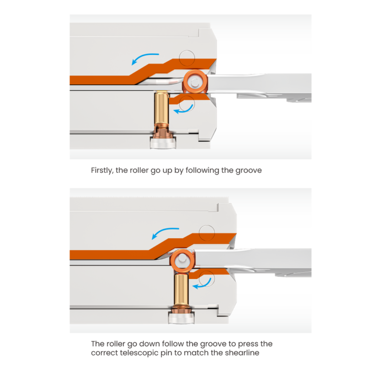 MASTER KEY SYSTEM LOCK CYLINDER WITH PATENTED MOVE ELEMENT gallery image 3
