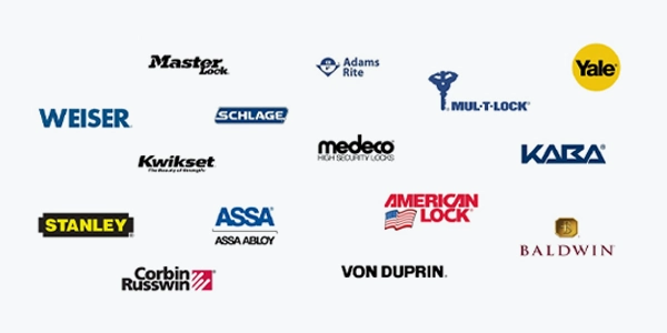 Established lock brands requiring proprietary cylinder technology
